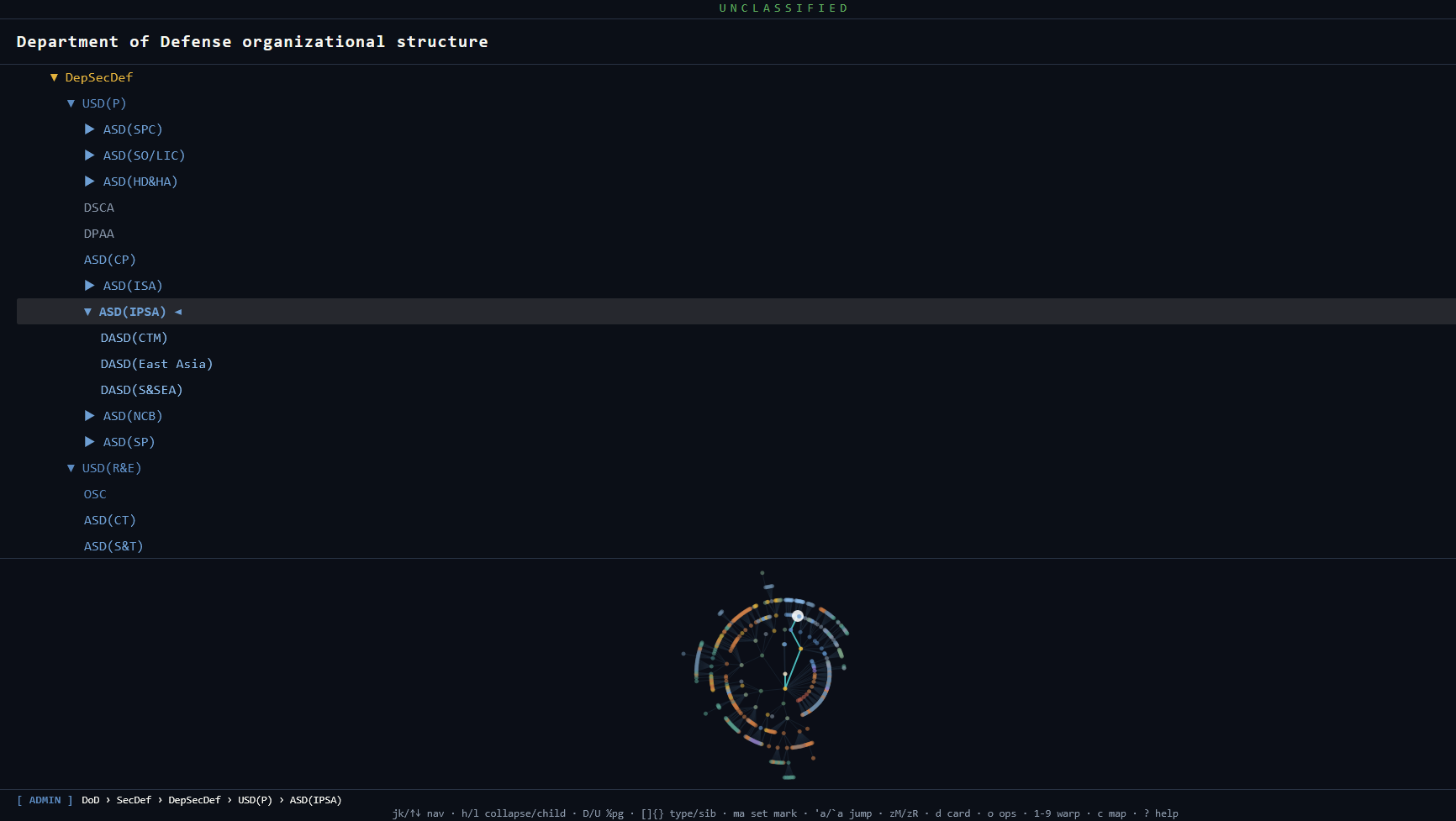 2D web navigator showing a Department of War tree above a radial minimap.